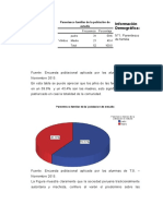 Analisis de Tablas y Graficos