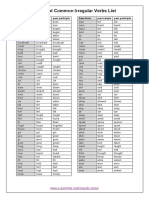 Most Common Irregular Verbs