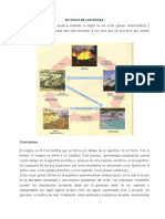 CICLO DE LAS ROCAS-ROCAS IGNEAS-SEDIMENTARIAS-METAMORFICAS