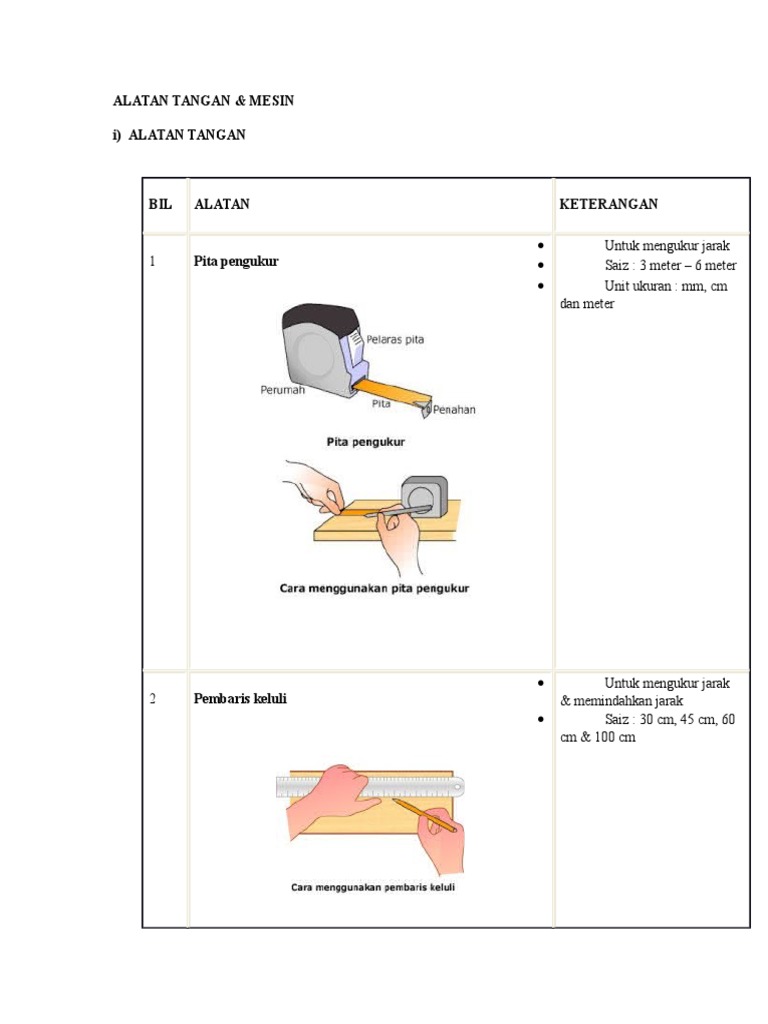 Alatan Tangan Pdf