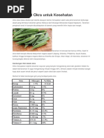 Kumpulan Bumbu Masak Sayur Gambas Download Contoh  