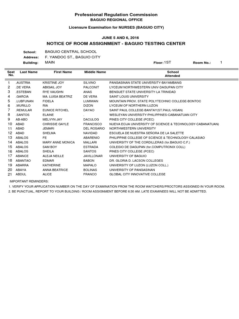 Nurse 06-2016 Room Assignment | PDF | Universities And Colleges ...