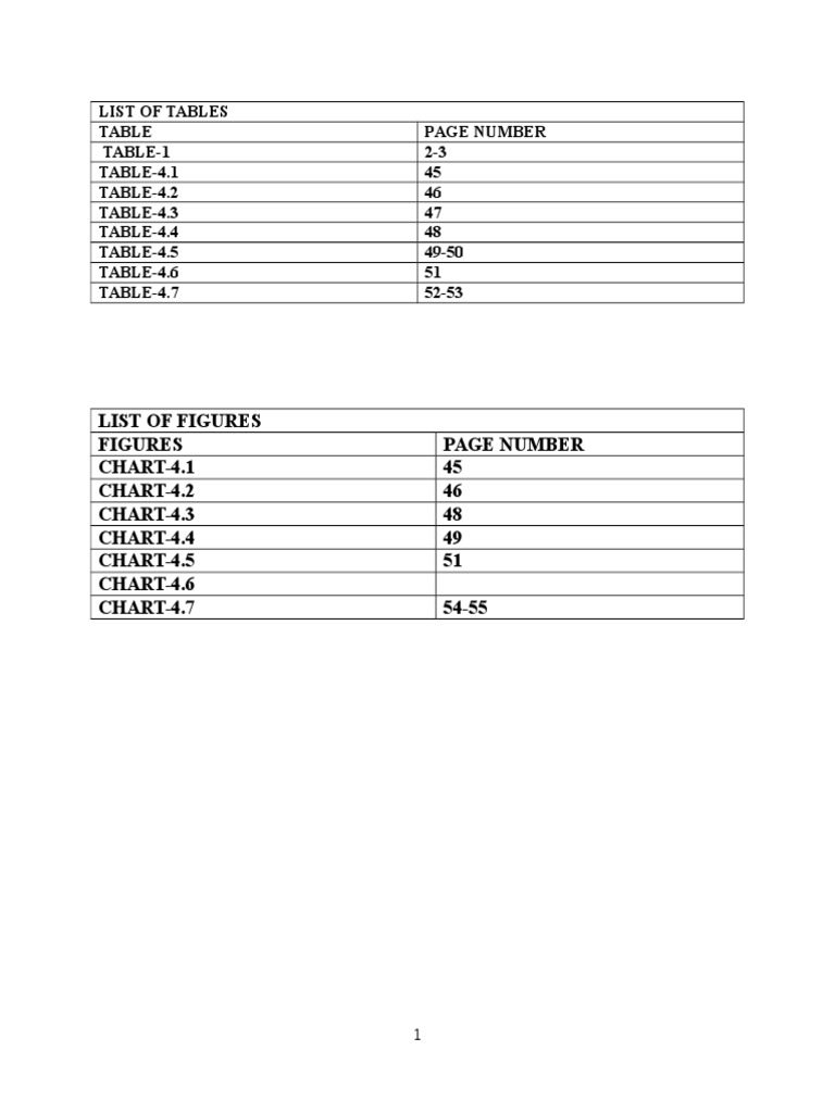 List Of Tables PDF