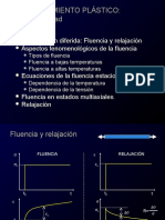 Viscoplasticidad y fluencia en materiales