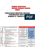 Pedoman Bantuan Rusunawa