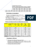 Statistikh Askhseis