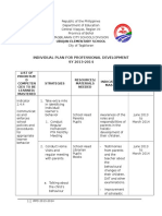 Individual Plan For Professional Development SY 2013-2014: Ubujan Elementary School