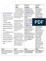 Cuadro Comparativo