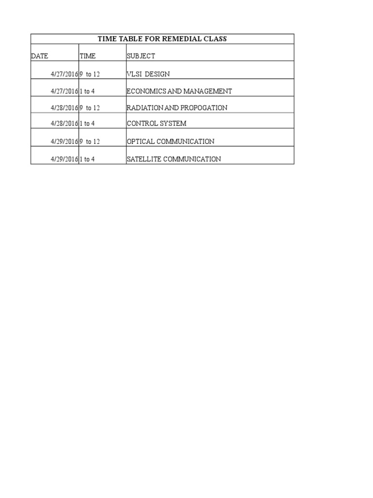 Remedial Class Timetable 2016 | PDF