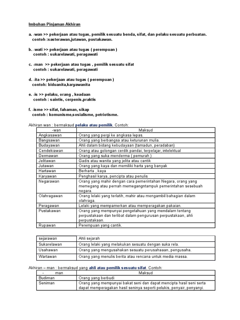 Imbuhan Pinjaman Akhiran Pdf