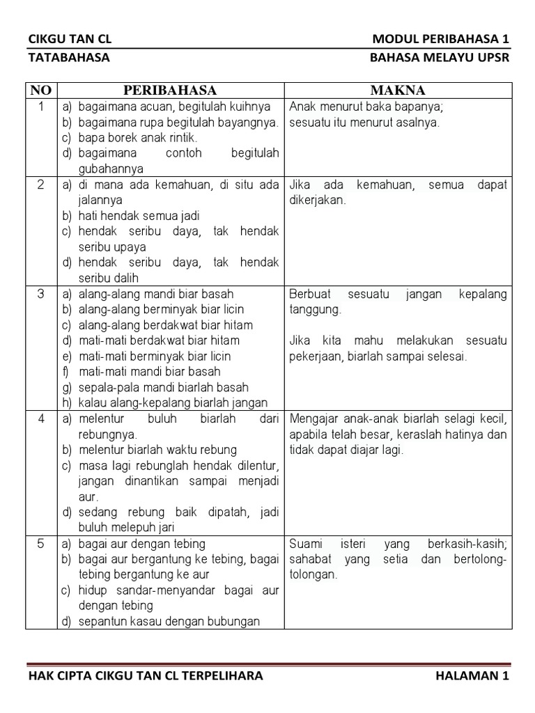 Bm Modul Peribahasa 1 Cg Tan Cl Pdf Pdf