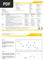 AFL Training Drills and Activities Guide | PDF | Sports | Leisure