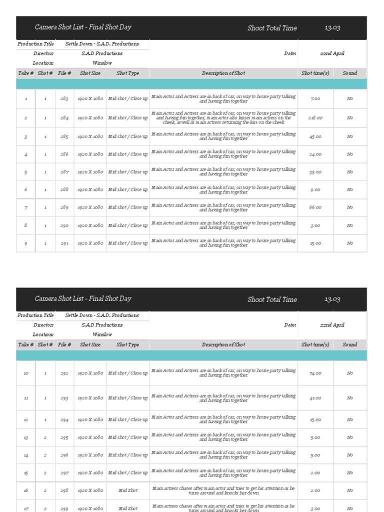 Camera Shot List for "Settle Down" | PDF