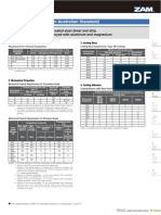 AS 1397 ZAM Coating Standards