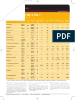 Nmr Solvent Data Chart