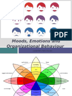 Moods, Emotions and Organizational Behaviour