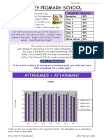 Attendance News 28th February 2016