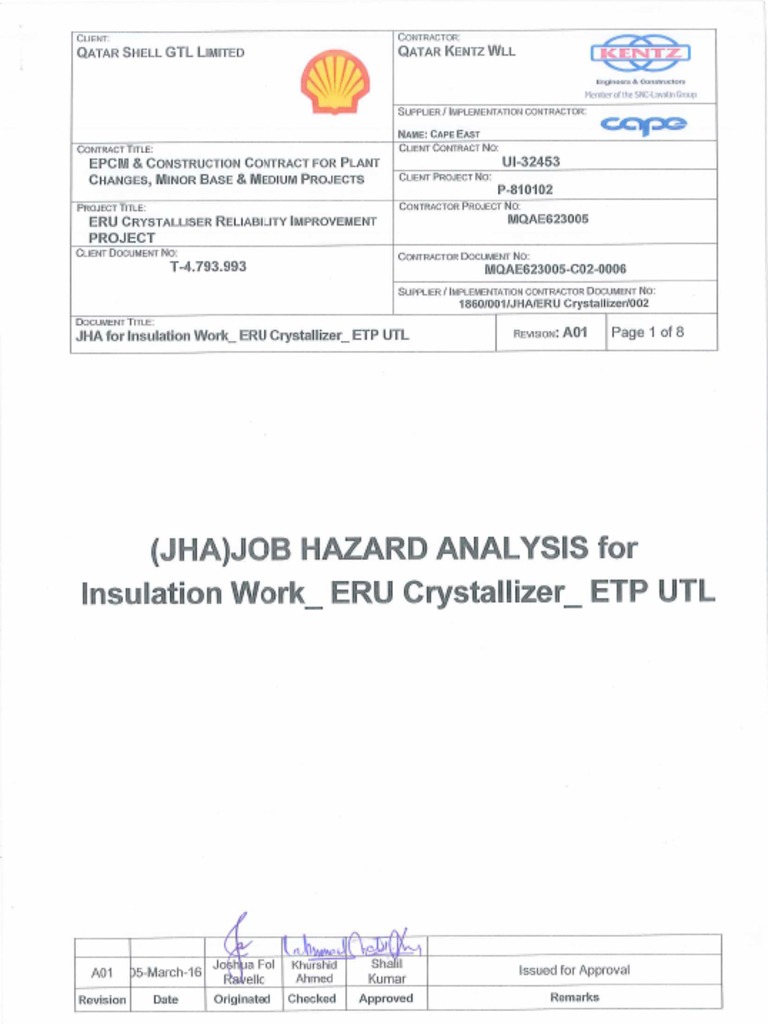 JHA For Insulation Work | PDF