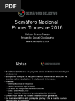 Semáforo Nacional Primer Trimestre 2016