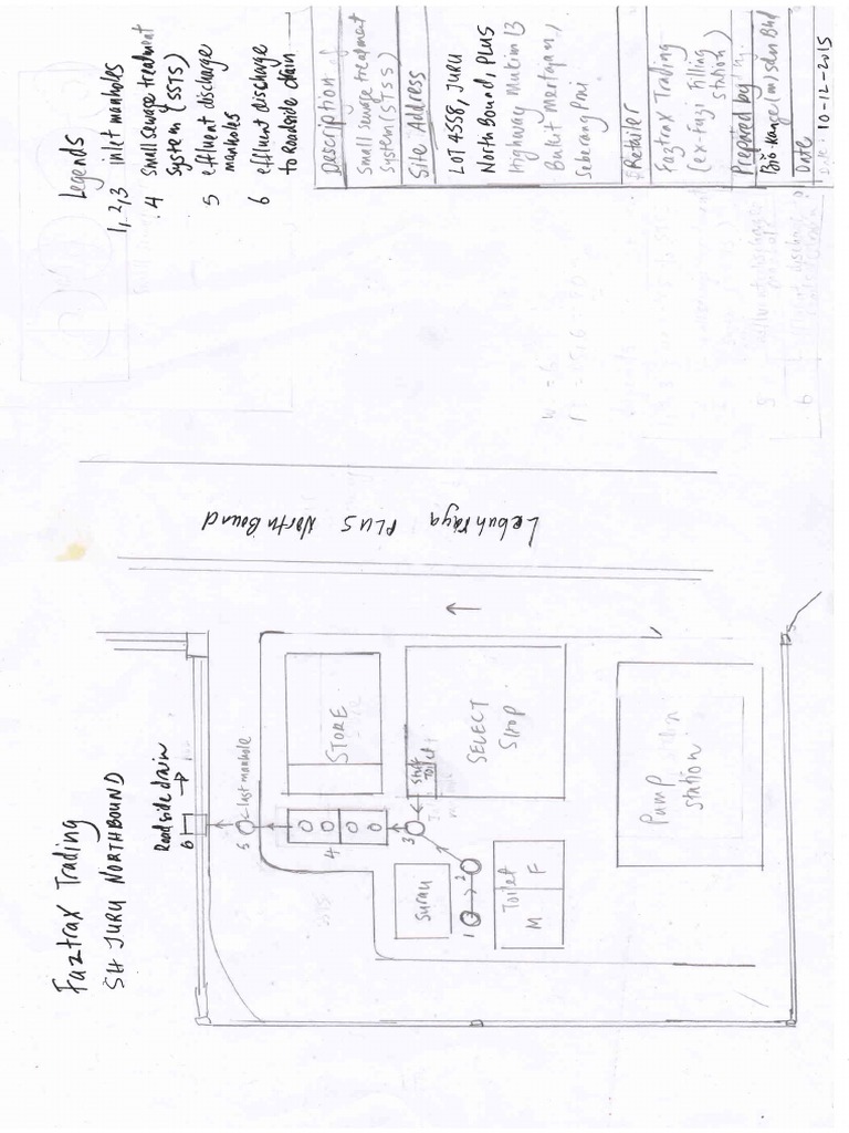 Shell Layout Set 1 | PDF