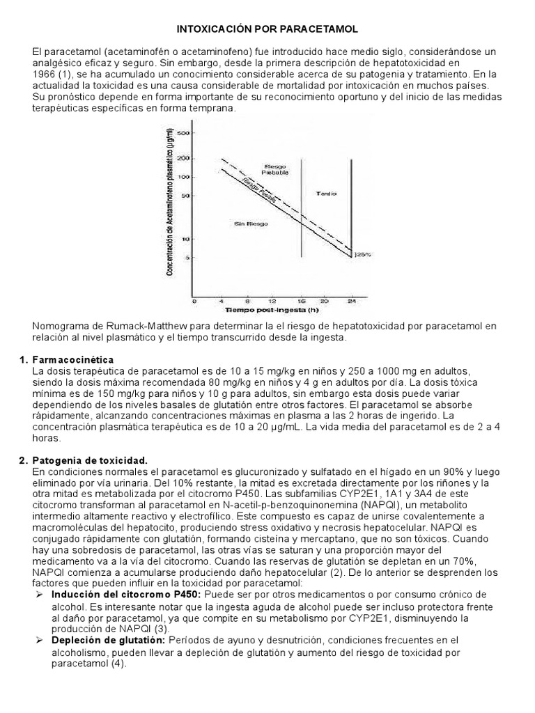 Nomograma de Rumack-Matthew en Toxicidad por Paracetamol | PDF | Drogas ...