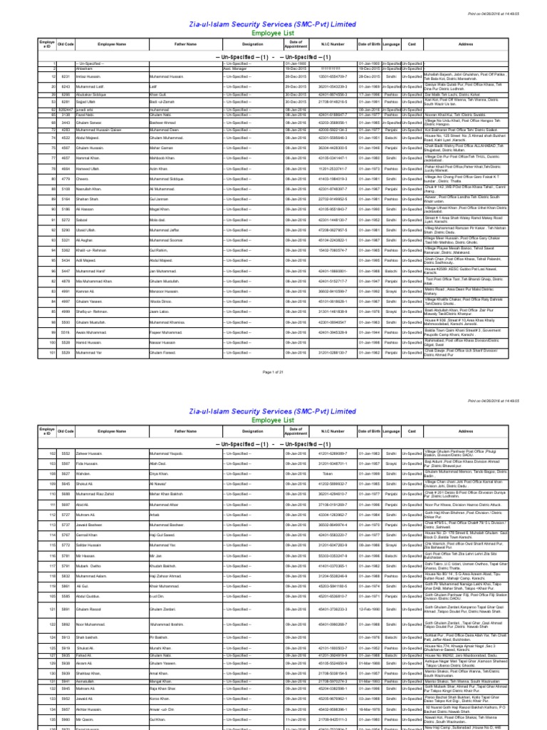 Employee List | PDF