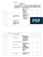 Pemetaan Kurikulum Kimia 2016 Tingkatan 5