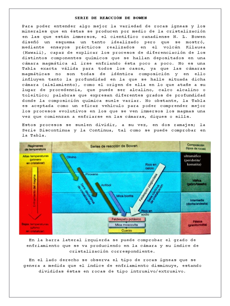 Serie de Reacción de Bowen PDF