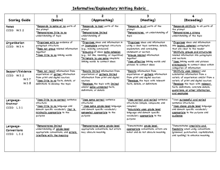 Informative Rubric | PDF | Vocabulary | Paragraph