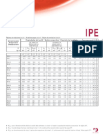 IPE Profili PDF