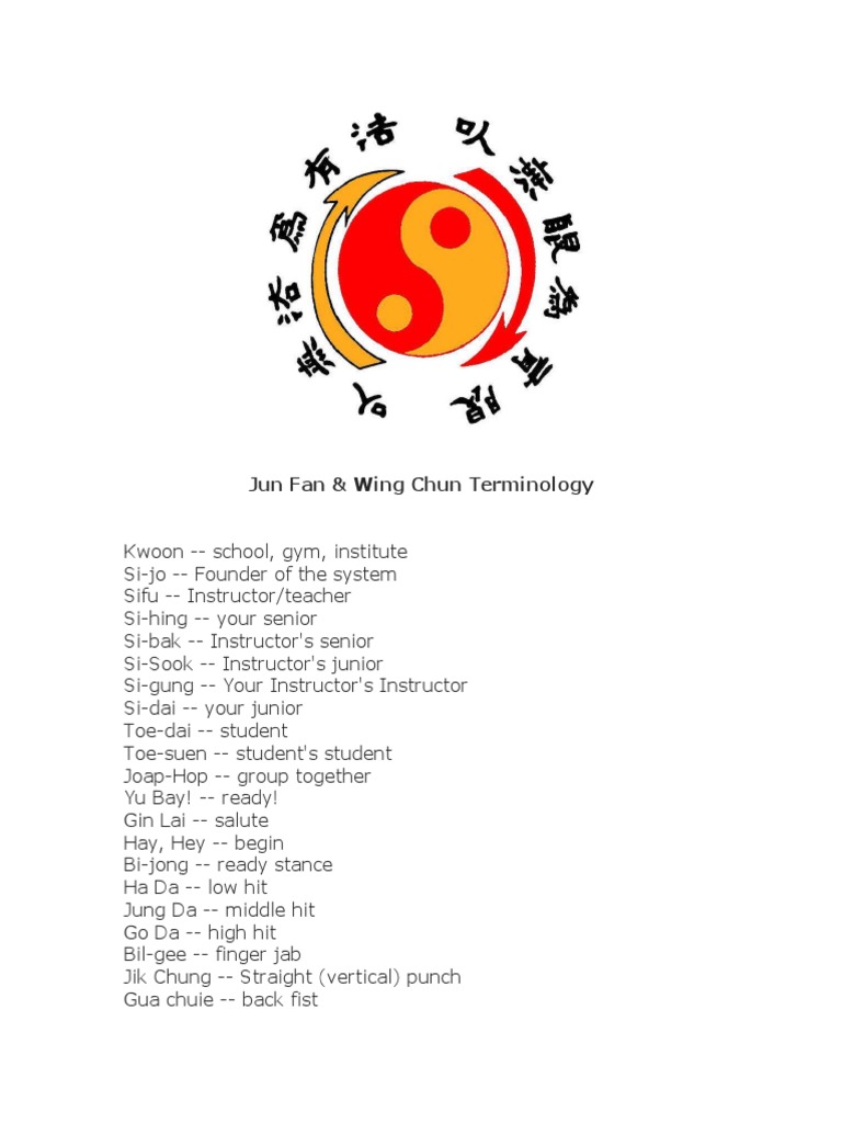Jun Fan Terminology PDF
