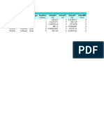 Table: Base Reactions Outputcase Casetype Steptype Stepnum Globalfx Globalfy Globalfz Globalmx