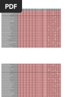 Lista de Frequência VII Festival de Direitos