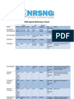 Ekg Chart PDF