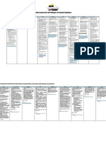 Matrix of 2010 Phil Presidentiables Health Agenda