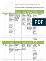 School Counseling Core Curriculum Action Plan