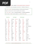 Download List of Irregular Verbs with Phonetical Transcription and Spanish Meaning - 2 by Christian Serrano SN31055622 doc pdf