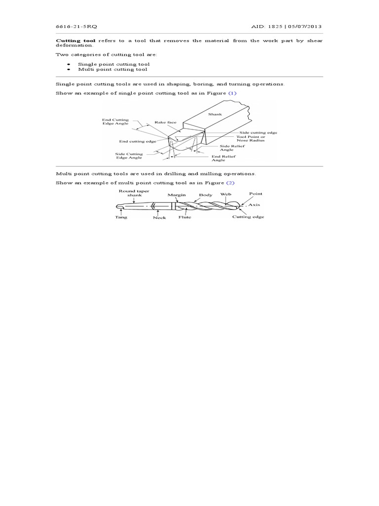 An Overview of Single Point and Multi Point Cutting Tools Applications