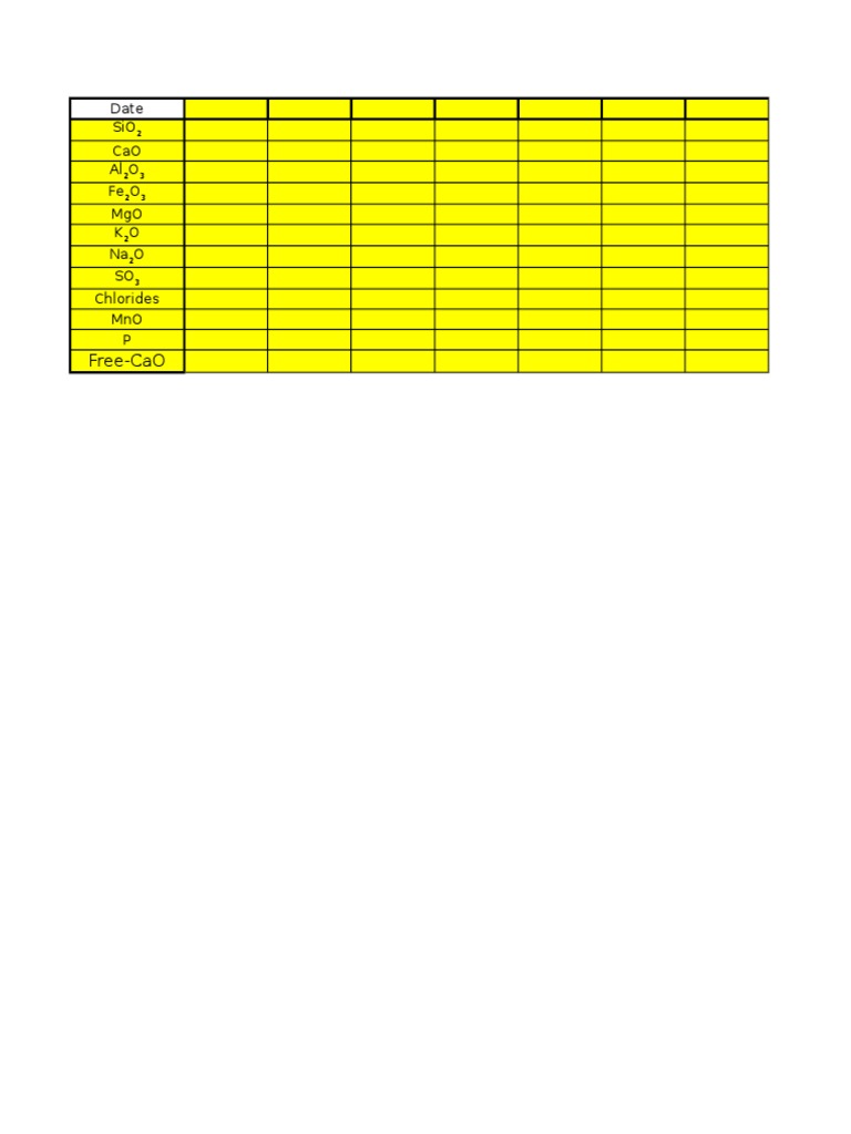 Template of Clinker Analysis | PDF