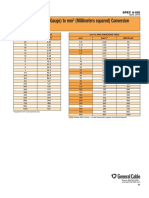 AWG To MM2 Conversion