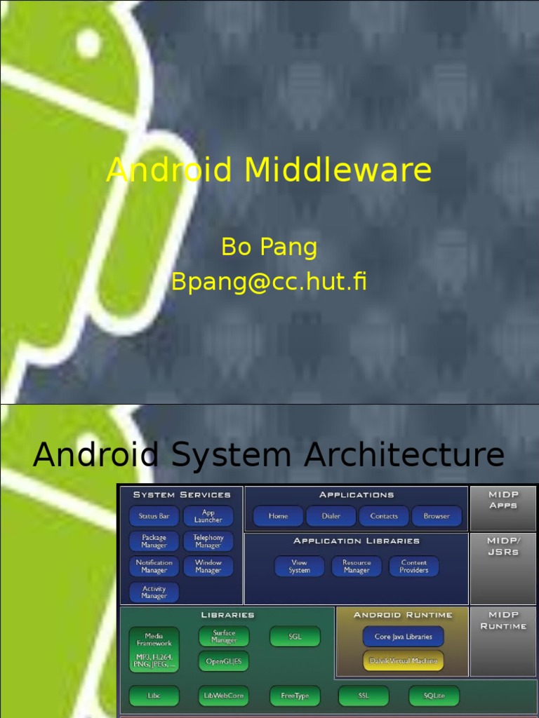 Android Middleware | PDF | Android (Operating System) | Operating System