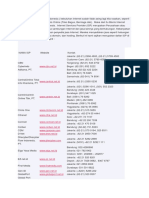 DAftar ISP Indonesia