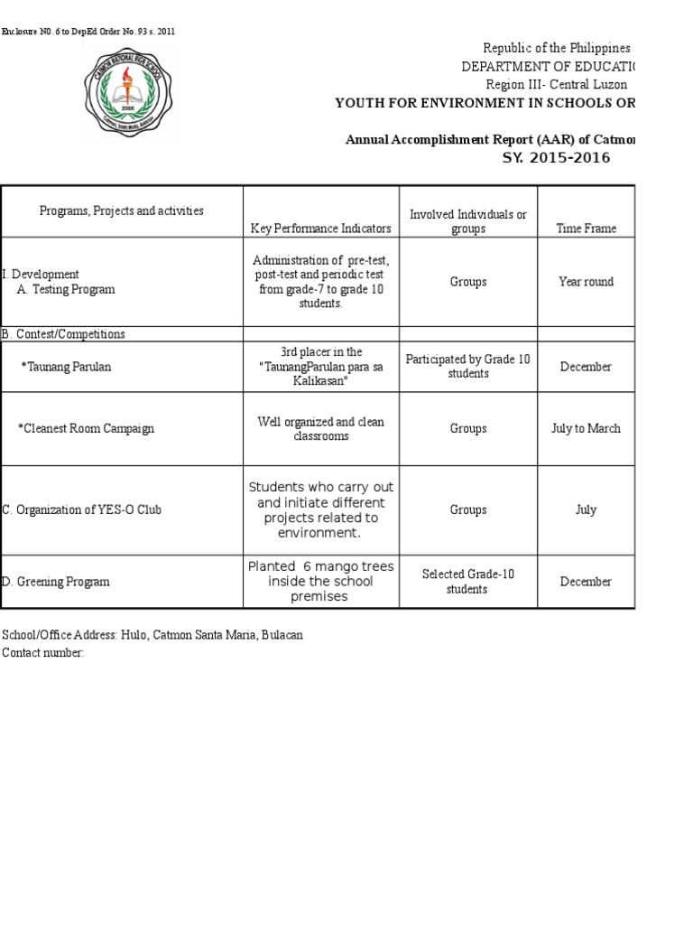 Yes O Aar Pdf Learning Schools