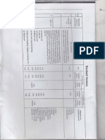 Revised Norms DOLIDAR