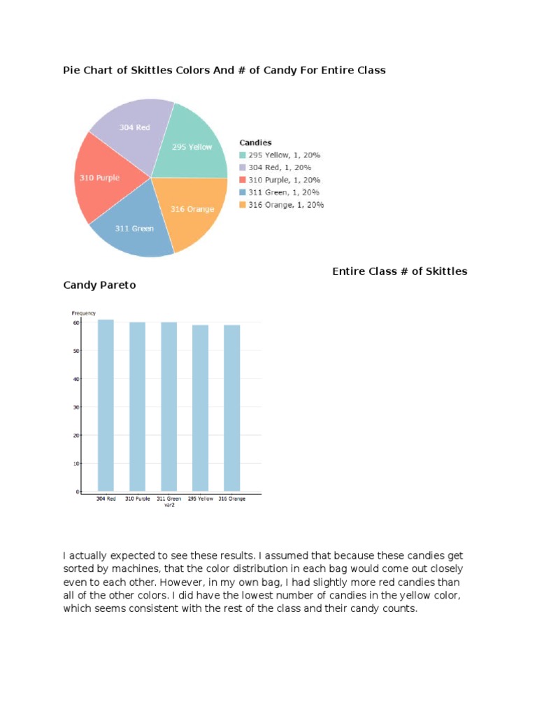 How to use one proportion applet image