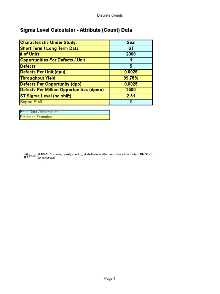 Sigma Level Calculator Attribute (Count) Data PDF
