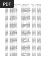 Update List Of Post Offices No Longer Under Review For Closure