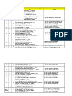 Tgdd vs Fptshop