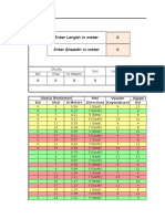 Vasthu Shasthra Perimeter Calculator