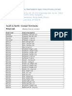 Makhteshim Agan India Private Limited price list for South & North regions